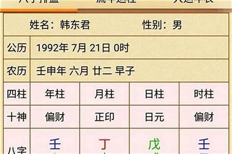 女命八字|八字看女命